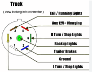 Truck Connector.png