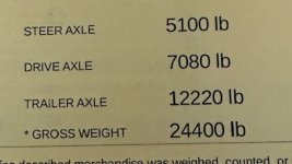 scale_weight_1_16_25.jpg