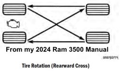 srw rotate.jpg