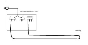 Distribution Panel.jpg