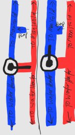 Water valve alignment.jpg