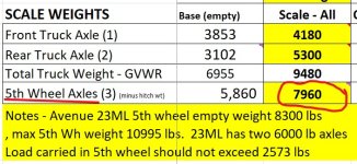 Scale Weights.jpg